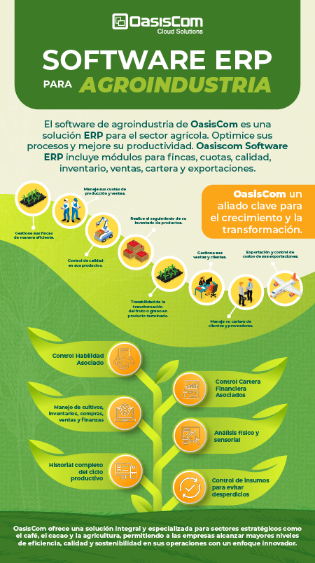 OasisCom Software Agroindustria