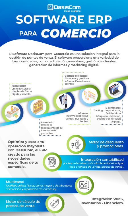 OasisCom Software Comercio