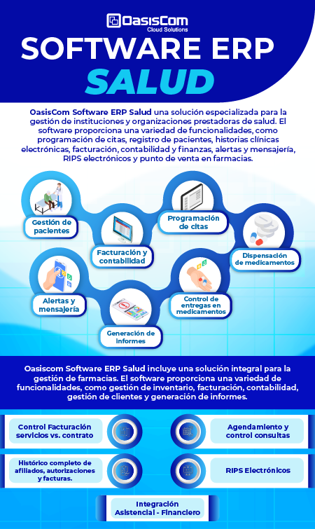 OasisCom Software Salud