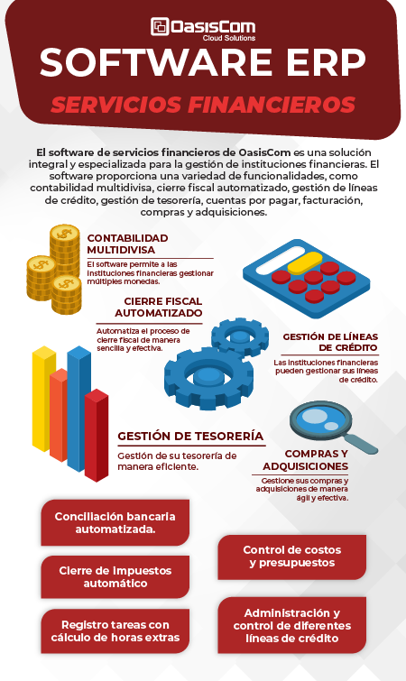 OasisCom Software Servicios