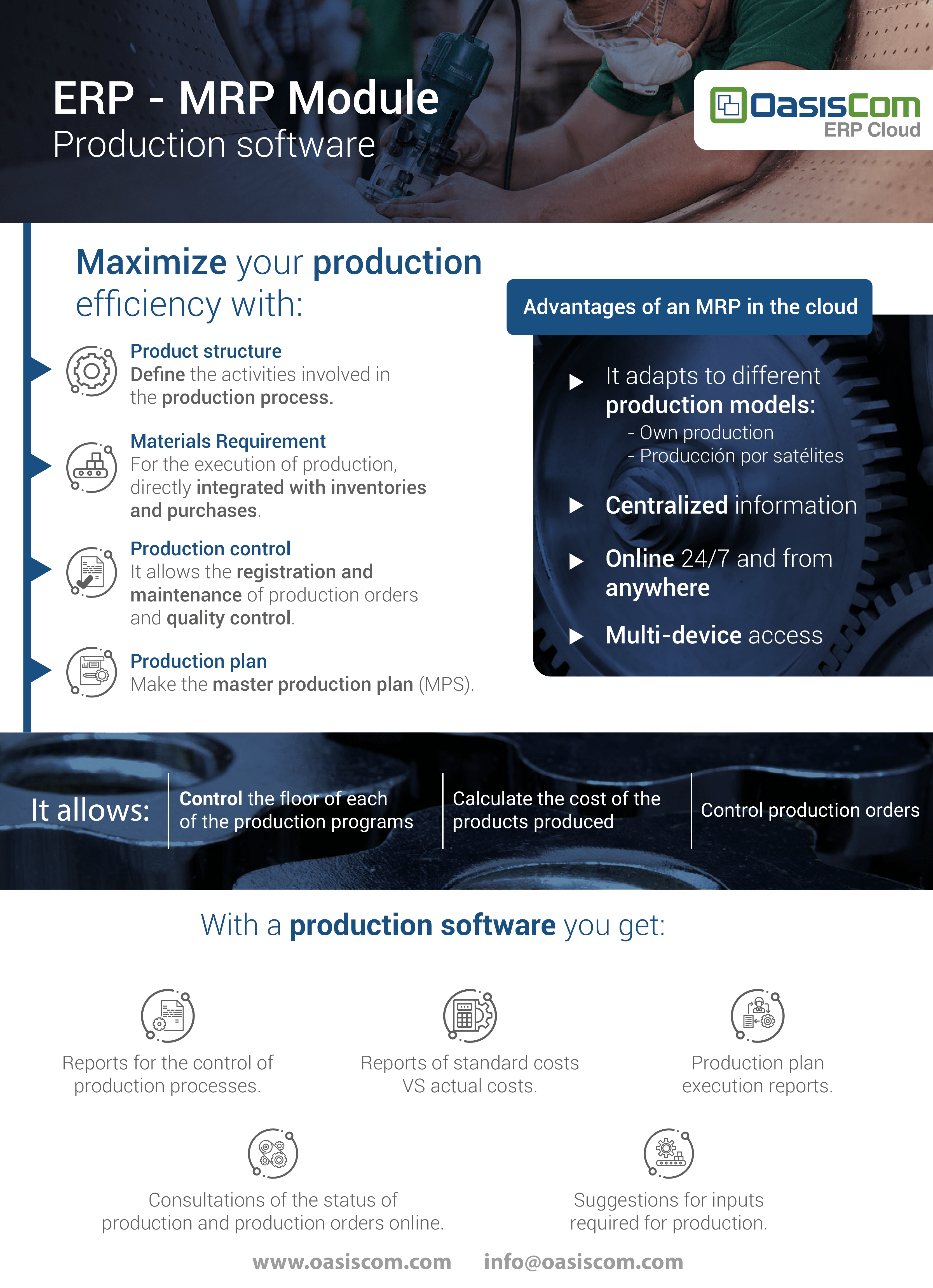 Software scm proceso