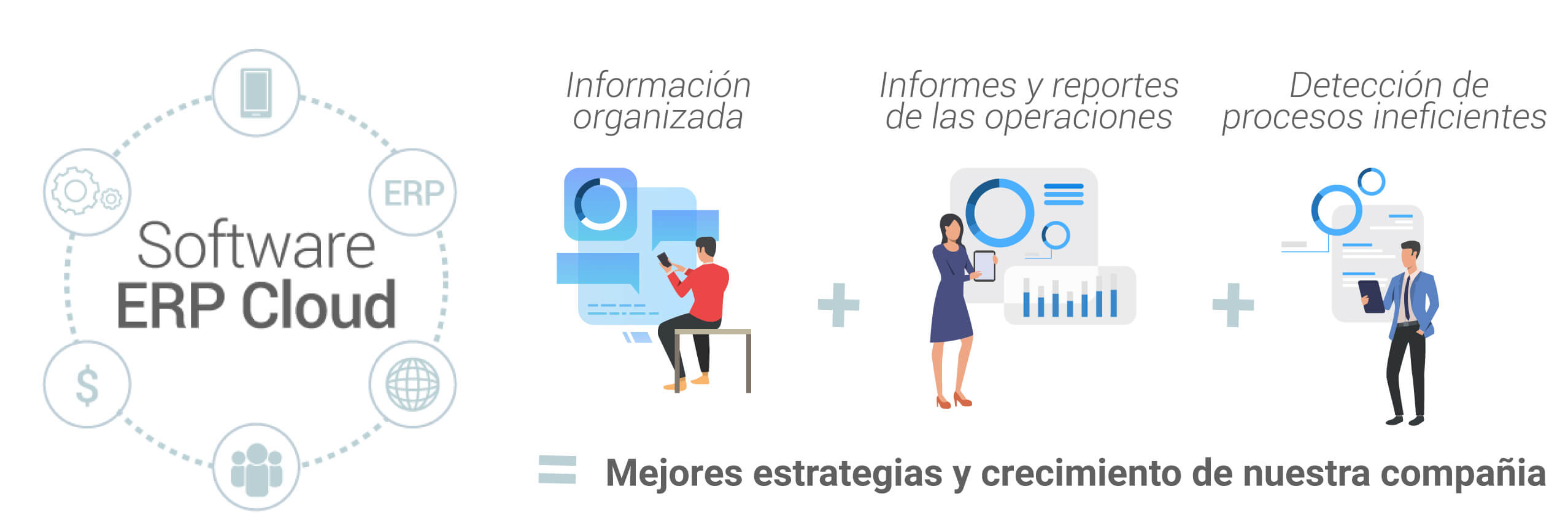 Crecimiento empresarial