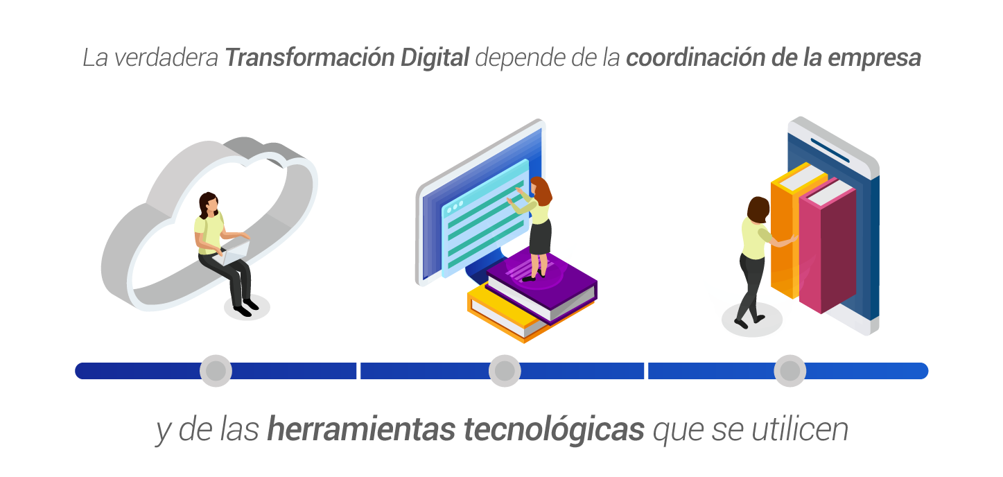 Coordinación de empresas