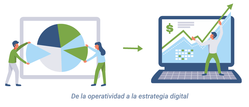 De la operatividad a la estrategia digital